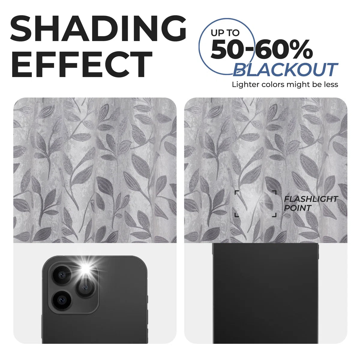 Finklea Floral Pattern Polyester Light Filtering/Room Darkening Rod Pocket Curtain Panels (Set of 2)